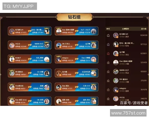 南京足球队在钻石联赛积分榜上以72分稳居第一名展现强大实力 南京足球队在钻石联赛积分榜上以72分稳居第一名展现强大实力