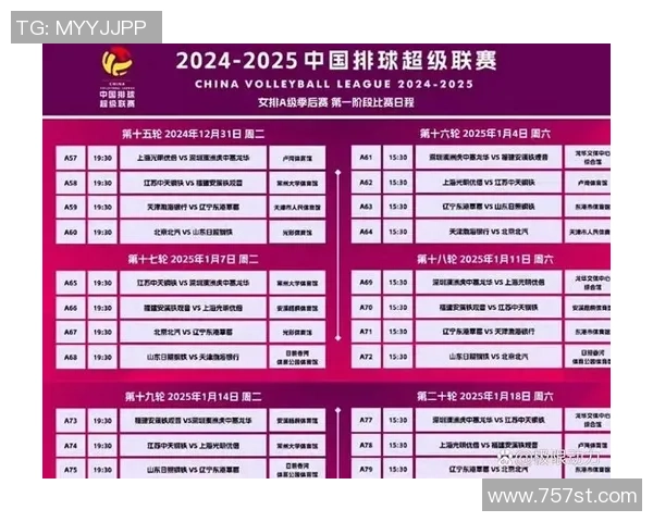 赛后分析:上海排球队与南京排球队实力对比及比赛亮点总结 赛后分析:上海排球队与南京排球队实力对比及比赛亮点总结